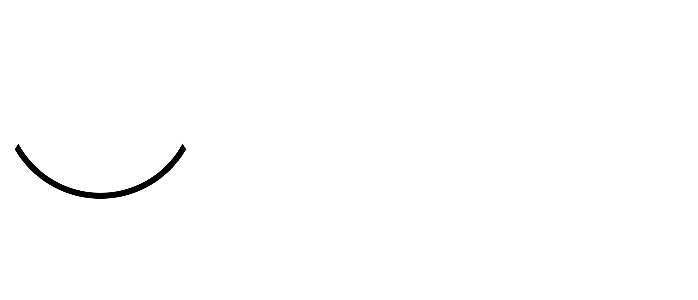 GUS